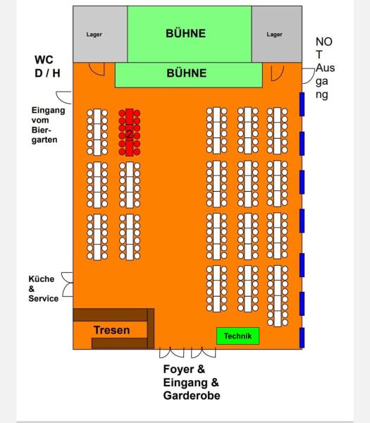 Tisch 2 - 13.02.2026